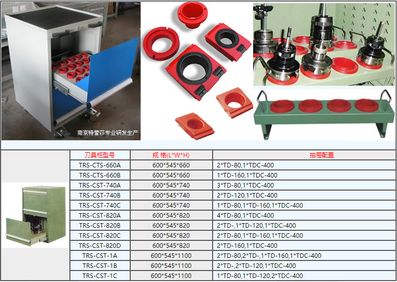 刀具柜 刀具柜